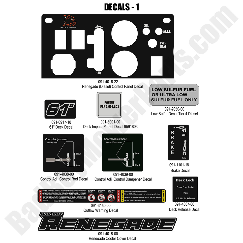 3162 - Bad Boy Mower Parts Lookup > 2023 > Renegade - Diesel > Decals -1